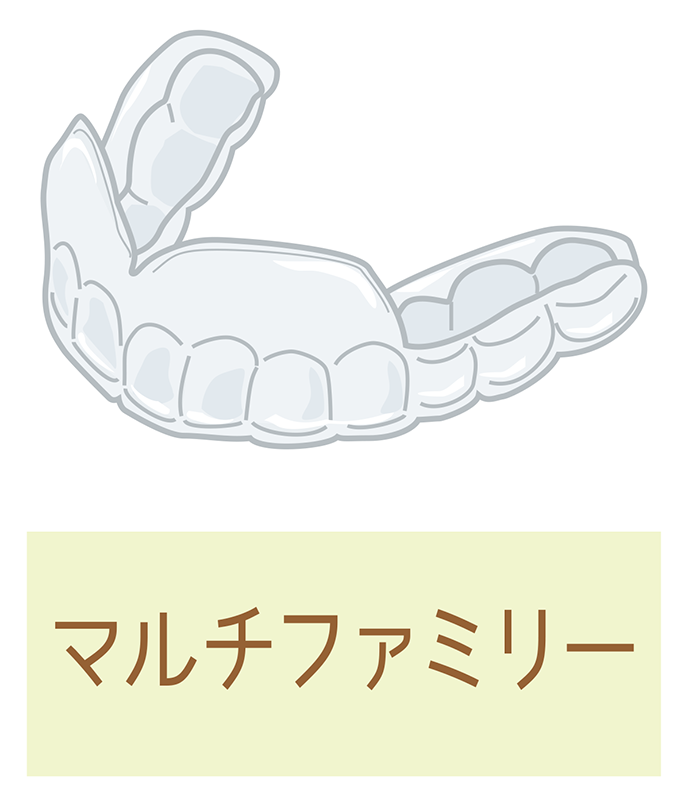 矢口渡・池上・武蔵新田、のびのび歯科・矯正歯科で使用する装置ついての解説